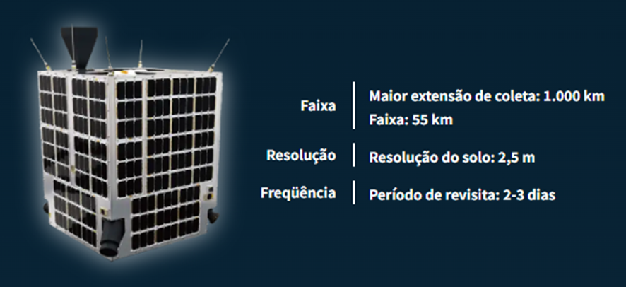 Constelação AxelGlobe, da Axelspace, passa a compor o portfólio da Globalgeo 2 Imagem: AxelGlobe