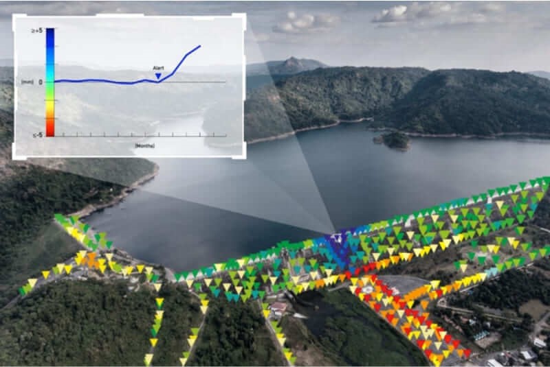 No momento você está vendo Monitoramento InSAR: Precisão milimétrica na detecção de deformações superficiais